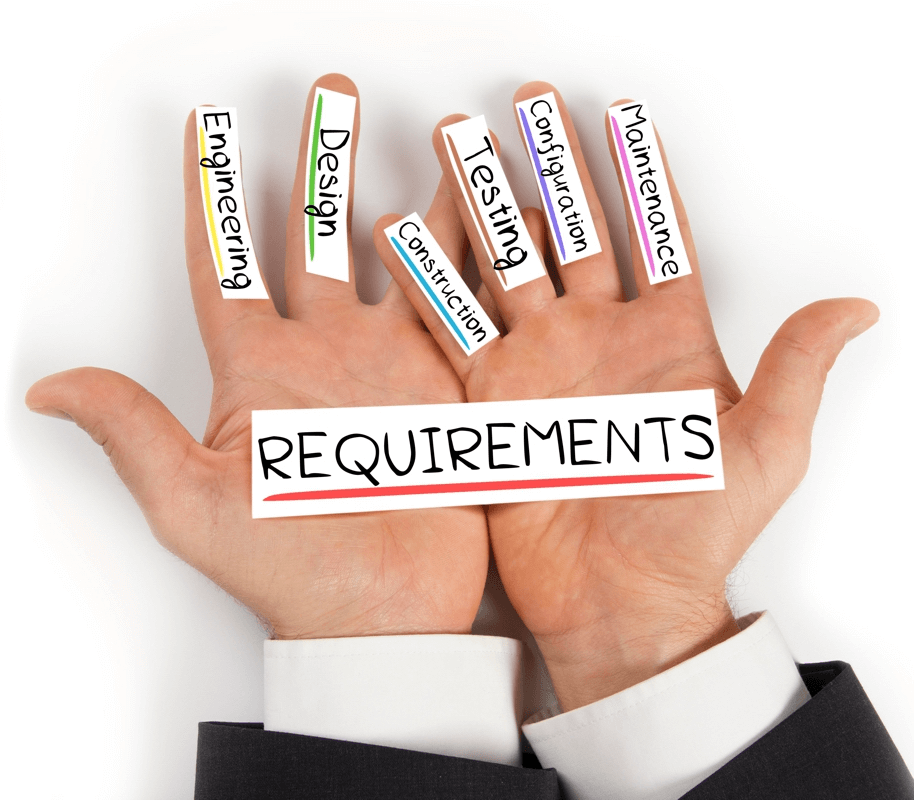 how to identify business requirements