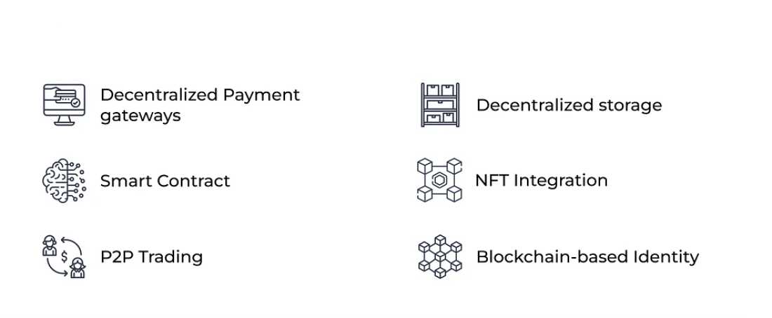 features of web3 ecommerce