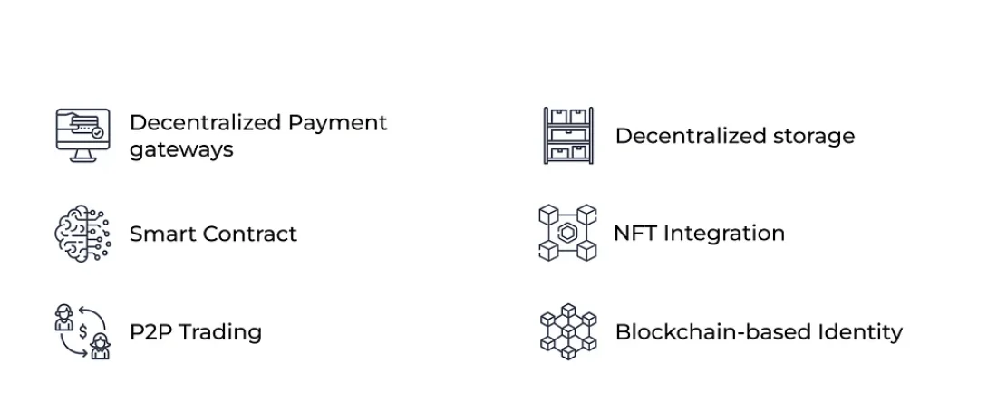 features of web3 ecommerce