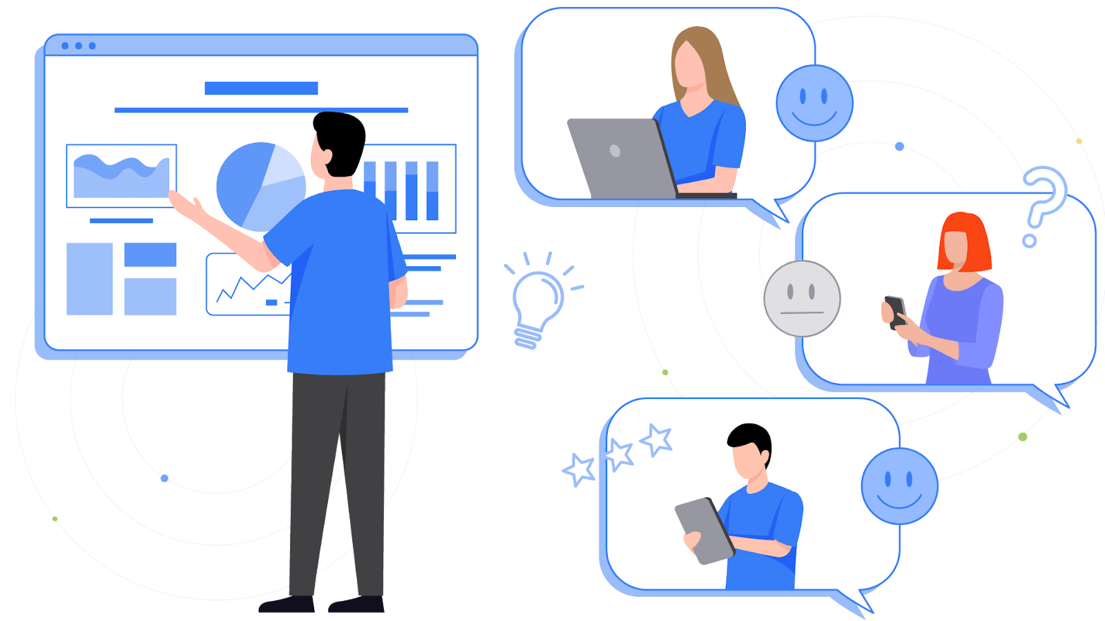 dating app iteration process