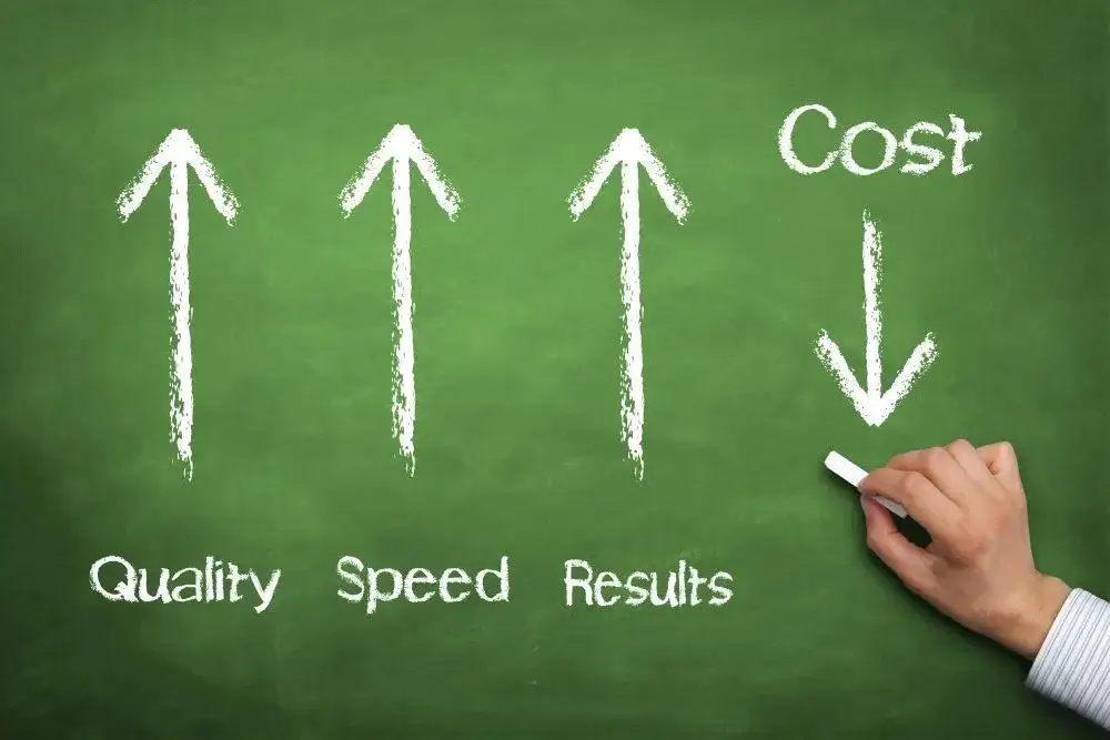 strategy to reduce the labor costs