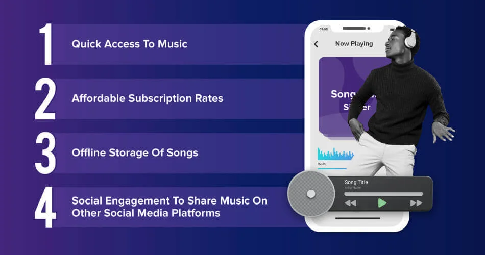 launch and marketing strategy for a music app