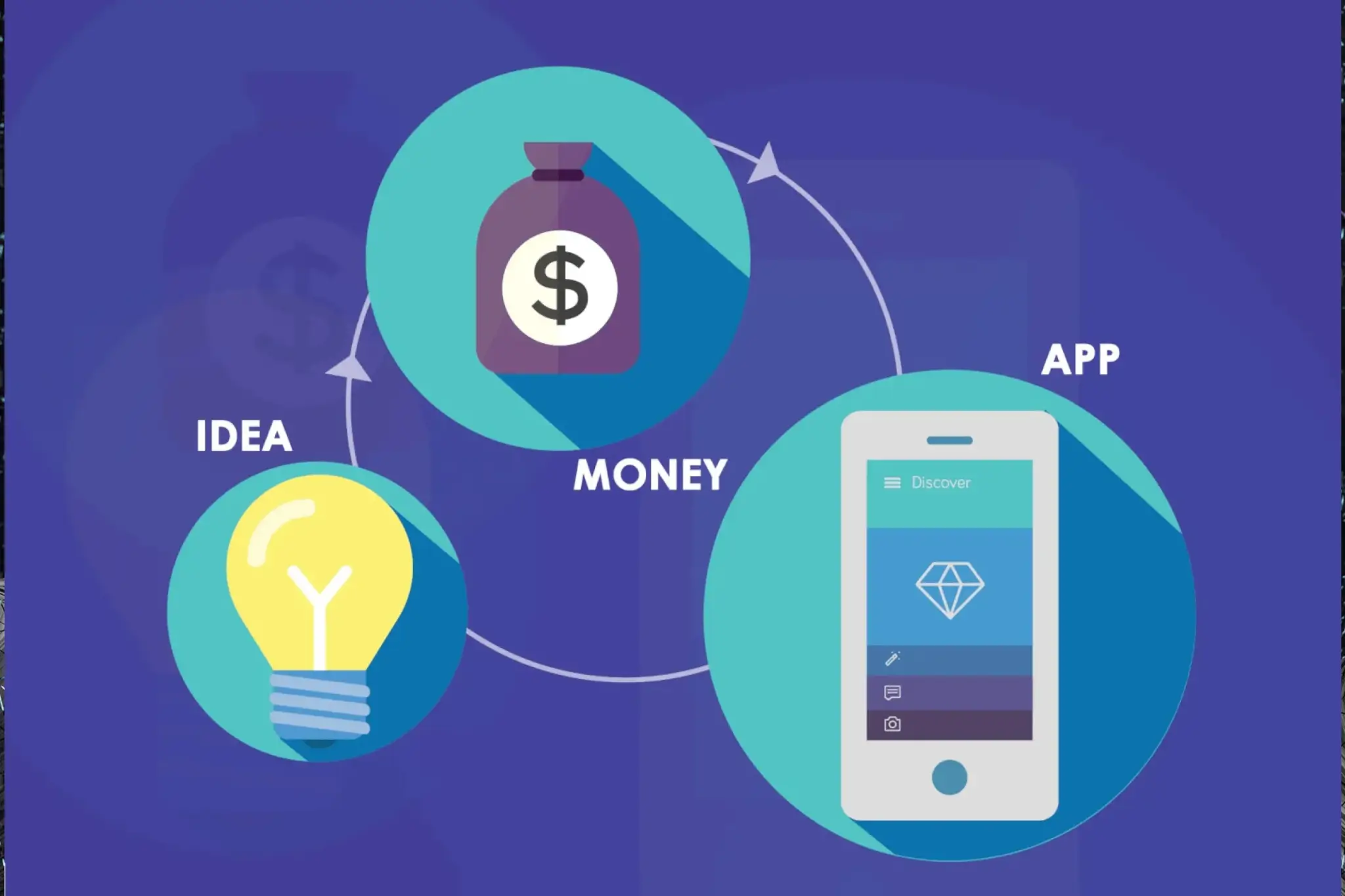 "How Much Does It Cost to Develop an App in 2025? — QIT"