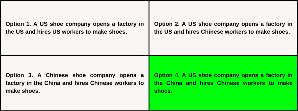 options of outsourcing
