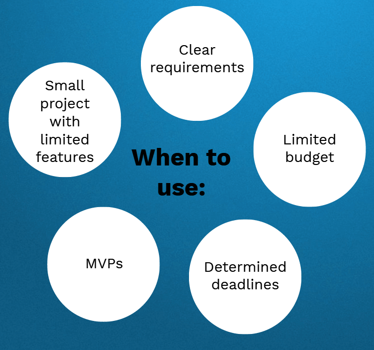 when to use fixed price model