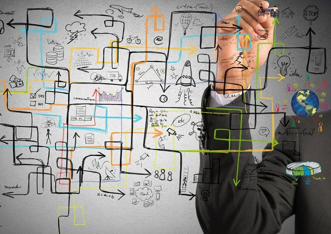 Adding the new custom software to existing systems increases the costs of development and making sure they seamlessly merge calls for cautiousness in preparation and implementation procedures for it to be compatible with what was there earlier without losing any information. 